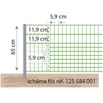 Filet border lapin h.0,65 m l50m